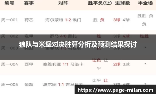 米兰体育官方网站